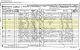 1871 England Census and the Household of George and Lois Beaulah