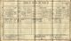 Bell, Margaret 1911 England Census
