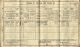 Bell, Margaret 1911 England Census