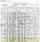 1900 US Federal Census and the Household of Andrew and Kate Benett