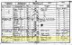 1851 England Census for Elizabeth Spice Household