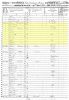 1850 US Census for Calvin Bingham Family