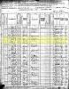 1880 US Census for Phillip Bird Household