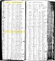 The Marriage Record of John and Elizabeth (Pittaway) Bird in 1799