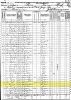 1870 Census of Paris, Rich County, Idaho Territory