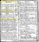 The Baptism Record of Joseph Bird, 1804