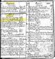 The Birth Record of Maria Bird, 1802-1887