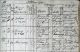 Birth Certificate of Marianna Kobielusz