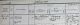 Birth Certificate of Thomasz Kobielusz