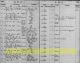 1895 Church Burial Record for Helene Wolke