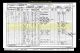 The 1901 England Census for Croydon, Surrey, England and the Household of James and Amelia (Thirkell) Boorne