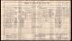 The 1911 England Census for South Croydon, Surrey, England and the Household of James and Amelia Ann (Thirkell) Boorne