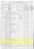 1870 US Census for Philip Briscoe Household