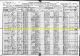 1920 Oklahoma Federal Census for Robert Browder