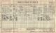 1911 England Census and the Household of George and Lois Brown