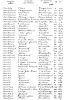 Frederick Buckwell 1844 Birth Index
