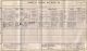 1911 England Census for Thomas Washer Household
