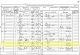 1871 England Census for James Buckwell Household