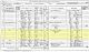 1871 England Census for Margaret Robins Household 