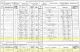 1871 England Census for Thomas Buckwell Household