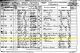 1881 England Census for Thomas Buckwell Household