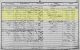 1851 England Census for William Buckwell Household