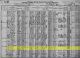 1910 Census of Ernst Bull household