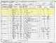 1891 England Census for Frank Hyde Household