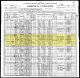 1900 Census of Salt Lake City for the Burt Families