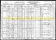 1930 Census Record of Salt Lake City, UT for the Edwin and Rachel Burt Family