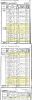 1841 England Census and Three Busfield Households