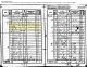 1841 England Census and the Household of Stephen and Mary Butler