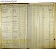 1877-1893 Sweden Household Census and the Family of Antonius and Ida Carlson