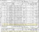 1910 US Federal Census and the Household of Anton and Ida Carlson