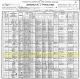 1900 US Federal Census and the Household of John and Anna Carlson