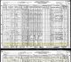 1930 US Federal Census and the Household of Rudolph and Augusta Carlson