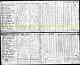 1820 US Census for Catharine Sink Household