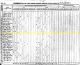 1840 US Census for Wm Chapman Household