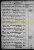 The Death Record of Jens Christensen
