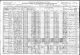 1920 United States Census for Pasquale Cirillo and family