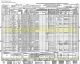 1940 US Federal Census and the Household of George and Elizabeth Clark