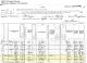 1880 US Federal Census and the Household of George and Mary Cochran