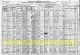 1920 US Census for Henietta Gendrane Household