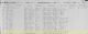 1865 Birth Register for Daniel Coogan