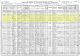 1910 US Census for Mathius Cogan Household