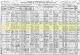 1920 US Census for Mathew J Coogan Household