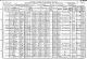 1910 United States Federal Census for the William Lewis Cranford Family