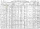 1910 United States Federal Census for the Daniel and Ida Creamer Family