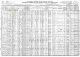 1910 United States Federal Census for the Daniel and Ida Creamer Family
