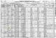 1920 United States Federal Census for the Daniel and Ida Creamer Family
